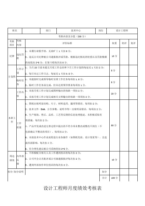 设计工程师月度绩效考核表