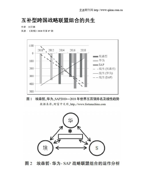互补型跨国战略联盟组合的共生