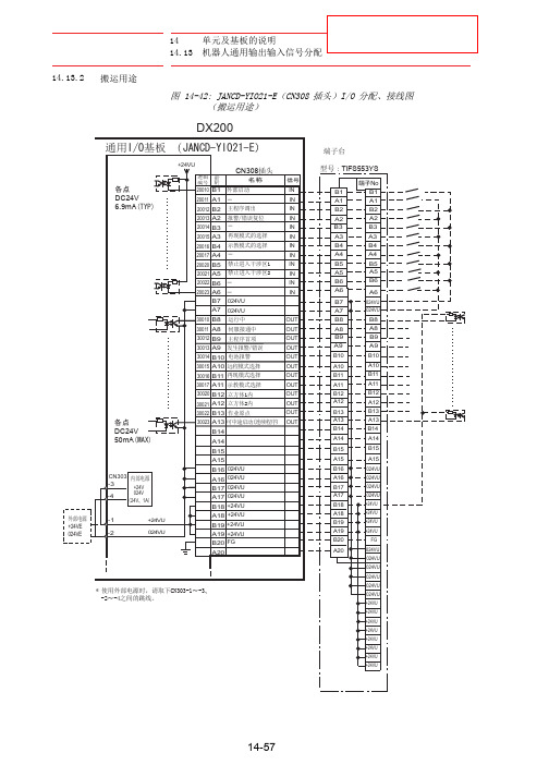 DX200接线图