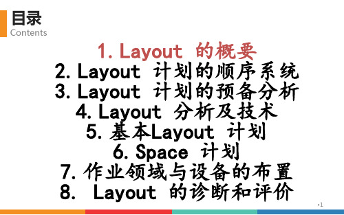 工厂Layout分析和设计教材(PPT 86页)