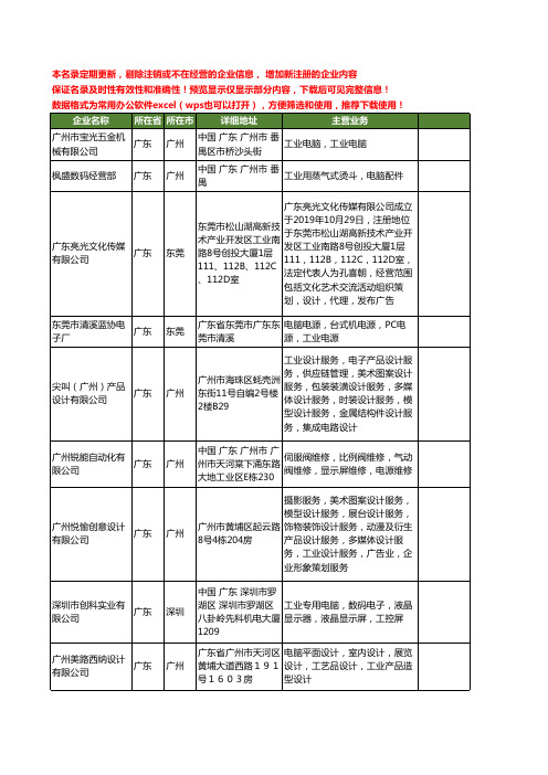 新版广东省工业电脑工商企业公司商家名录名单联系方式大全212家