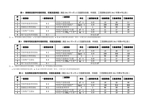 造纸企业清洁生产评价指标项目、权重及基准值