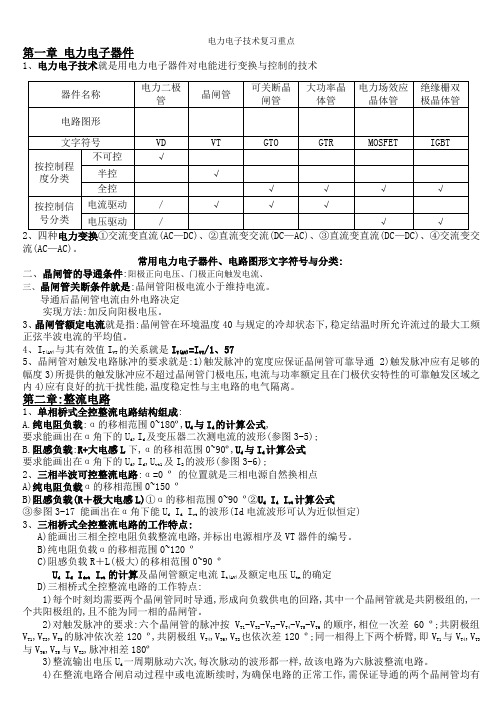 电力电子技术复习重点