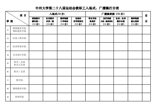 中州大学第二十八届运动会教职工入场式广播操打分表