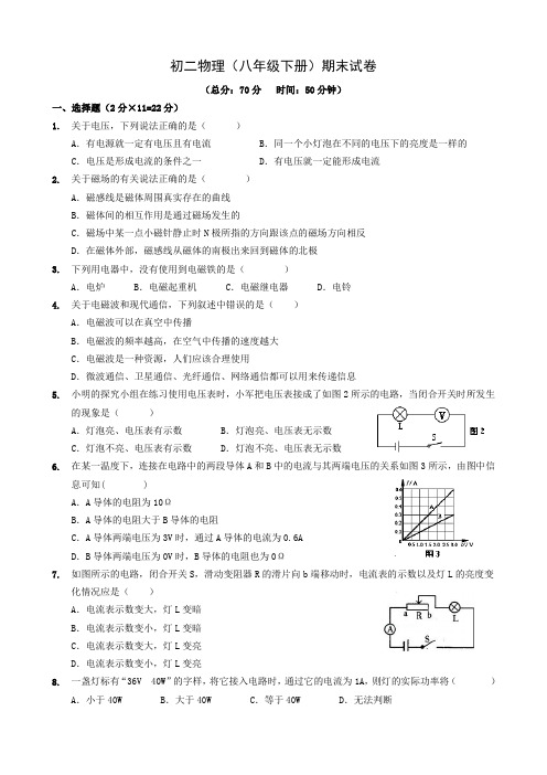 初二物理(八年级下册)期末试题及答案