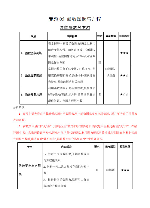 三年高考(2016-2018)(文)真题分类解析：专题05-函数图象与方程