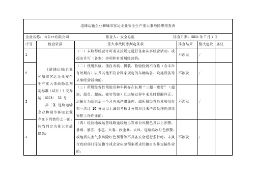 道路运输企业和城市客运企业安全生产重大事故隐患排查表