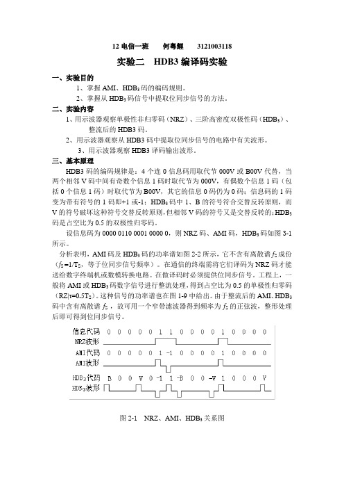 实验二  HDB3编译码实验