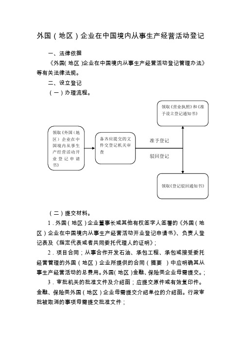 外国地区企业在中国境内从事生产经营活动登记
