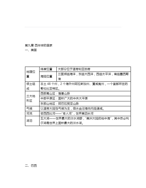 【复习提纲】七年级地理下册第九章《西半球的国家》