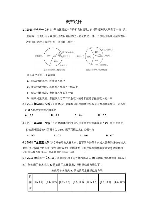 2018年各地高考真题分类汇编-概率统计---学生版