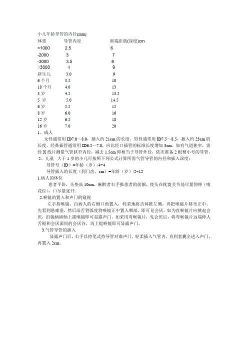 气管插管
