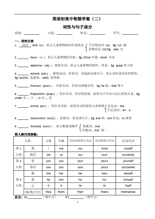 初高中衔接学案2-词性与句子成分