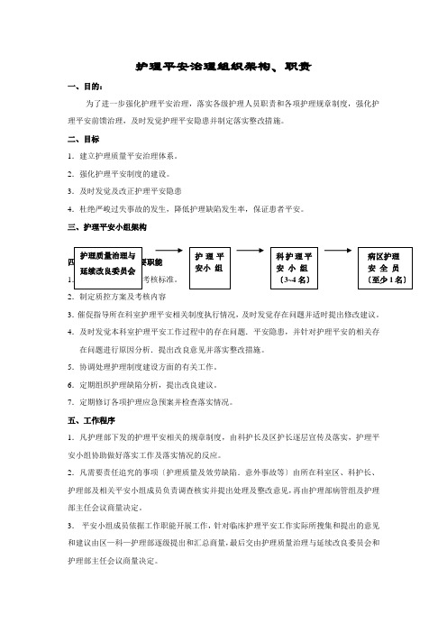 护理安全管理组织架构职责