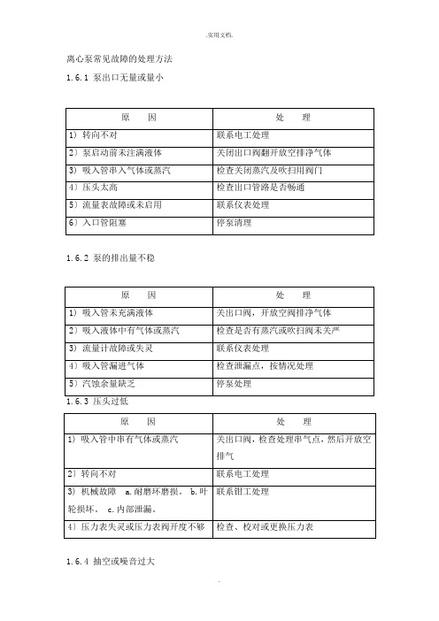 泵常见故障及处理办法