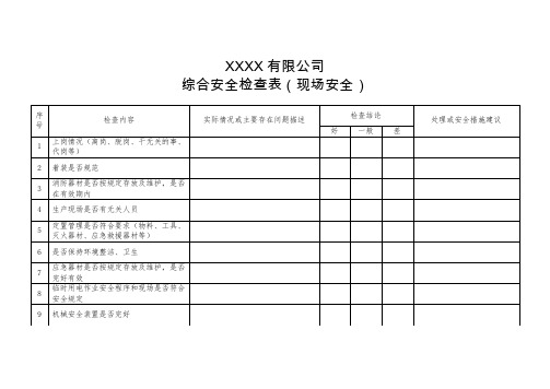 综合性安全检查表(作业现场)