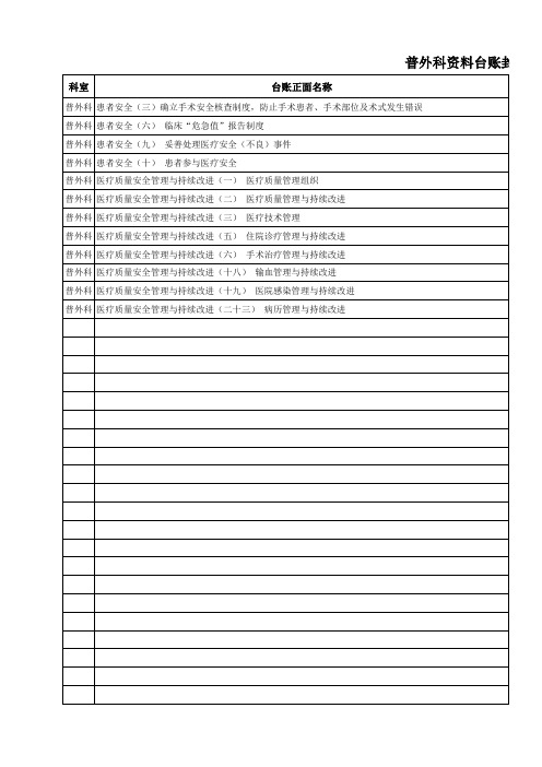 等级医院评审科室台账目录(2012版)