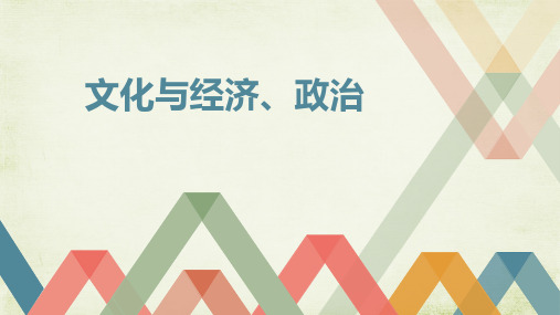 高中政治课件-1.2文化与经济、政治