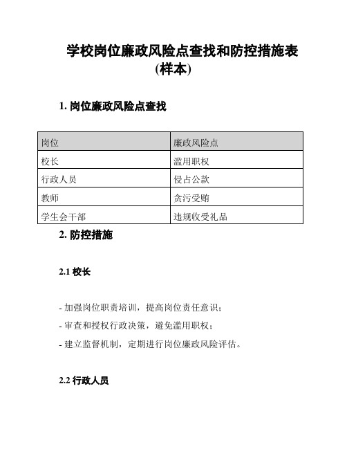 学校岗位廉政风险点查找和防控措施表(样本)