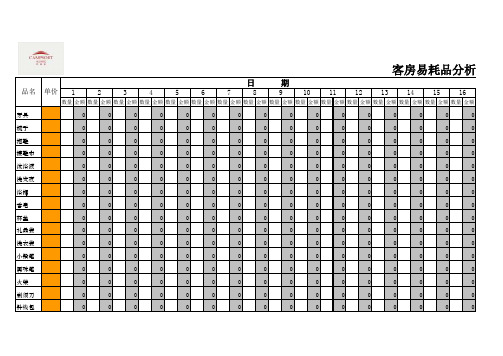 15-客房易耗品月统计分析表