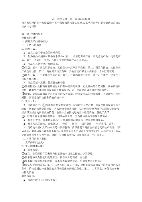 高一政治必修一第一课知识结构图