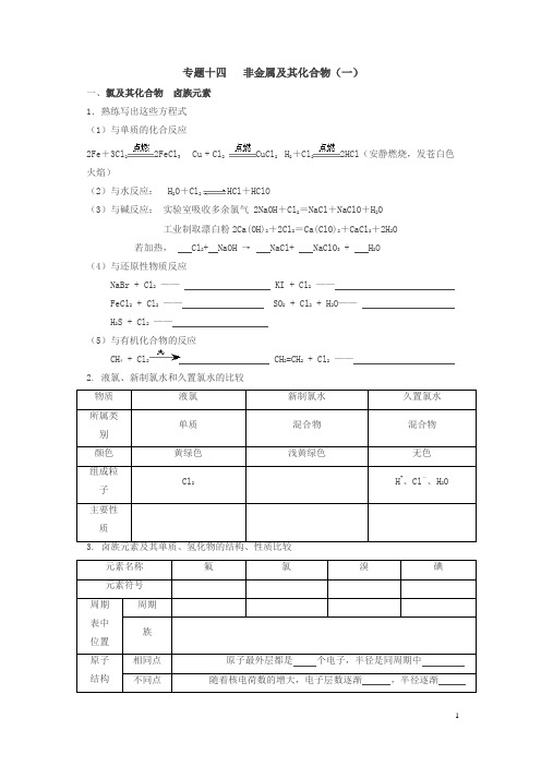 河南省商丘市第二十中学2018届高三第二轮复习化学教学案：21专题十四非金属及其化合物(一)