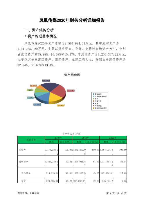 凤凰传媒2020年财务分析详细报告