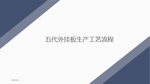 五代外挂板生产工艺流程 PPT课件