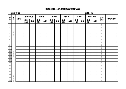 防温降暑福利领取表