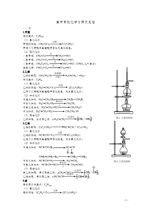 有机化学方程式总结