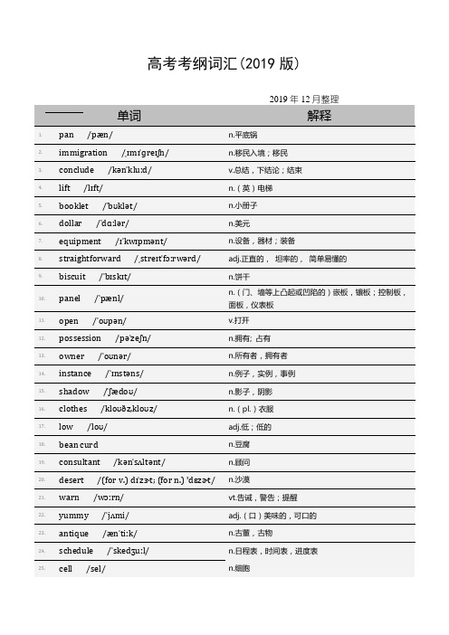 高考考纲词汇(2019版)3657词