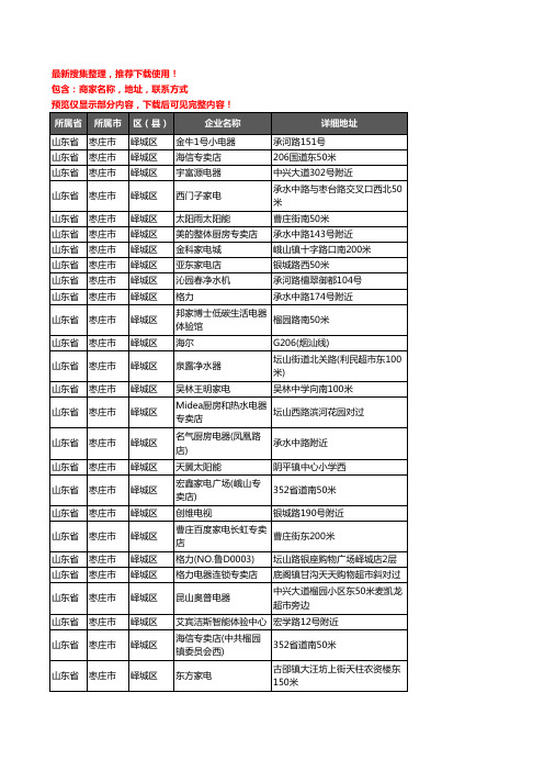 新版山东省枣庄市峄城区家用电器企业公司商家户名录单联系方式地址大全158家
