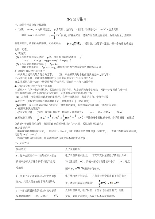 高中物理选考3-5知识点复习(详细)