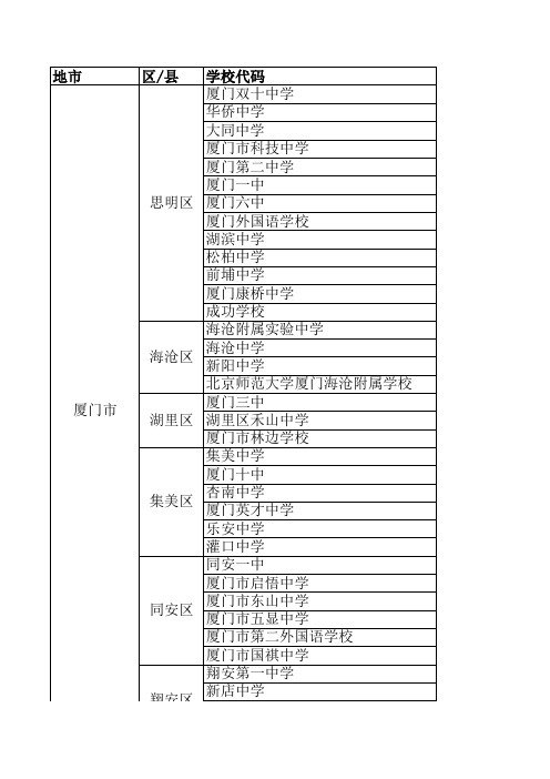 福建省厦门市高中教育一览表