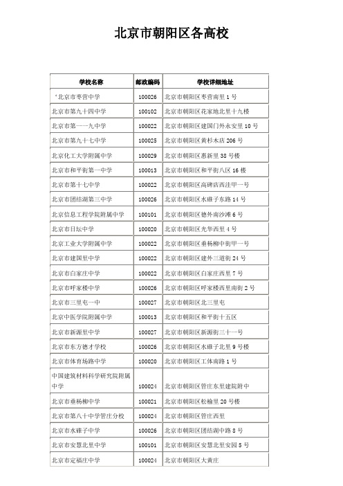 北京市朝阳区高中学校