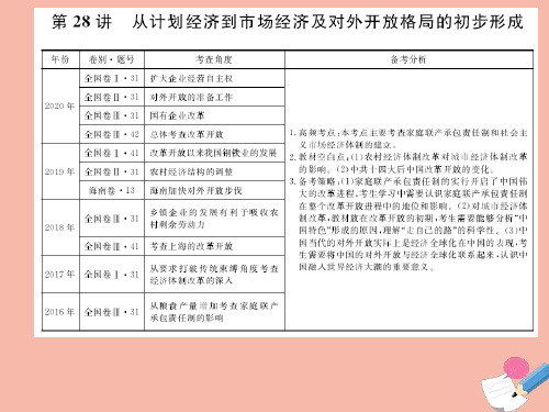 高考历史一轮复习必修2第9单元28从计划经济到市场经济及对外开放格局的初步形成课件ppt