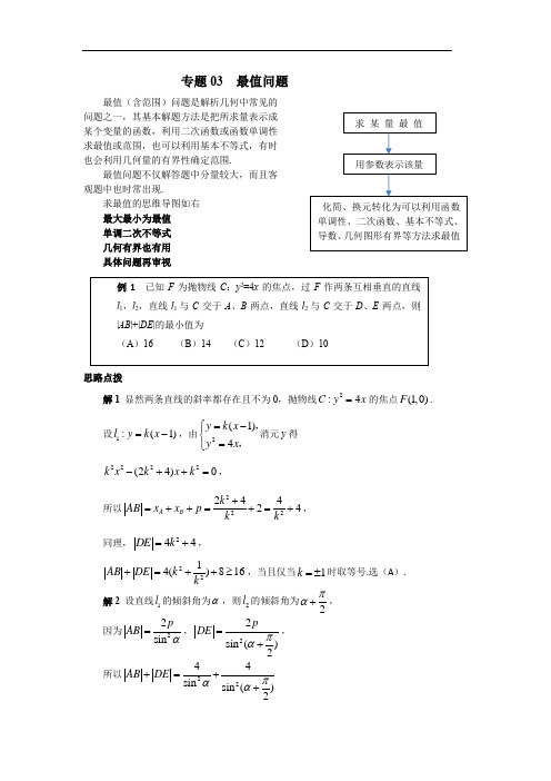 2020高考数学复习--专题03 最值问题(精讲篇)-用思维导图突破圆锥曲线压轴题