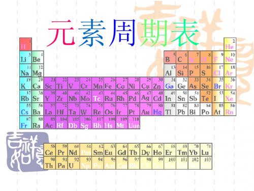 元素周期表
