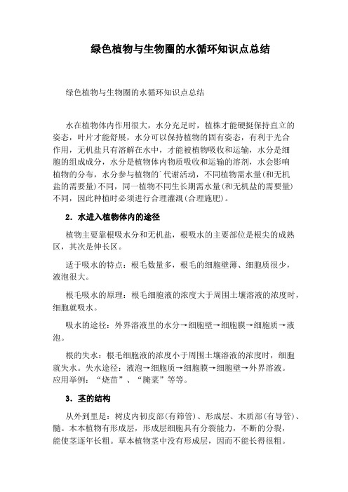 绿色植物与生物圈的水循环知识点总结
