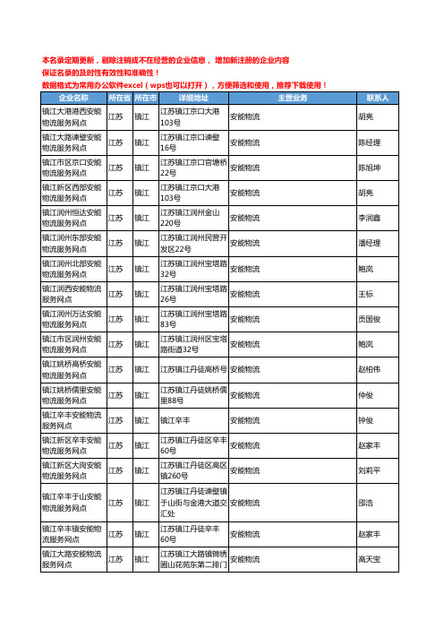 2020新版江苏省镇江安能物流工商企业公司名录名单黄页联系方式大全55家