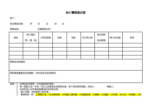 4.5.3 伤亡事故登记表