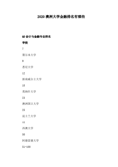 2020澳洲大学金融排名有哪些