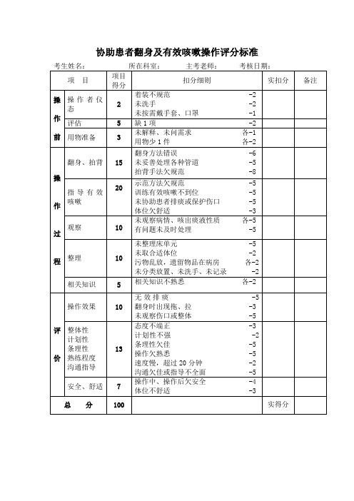 协助患者翻身及有效咳嗽评分标准