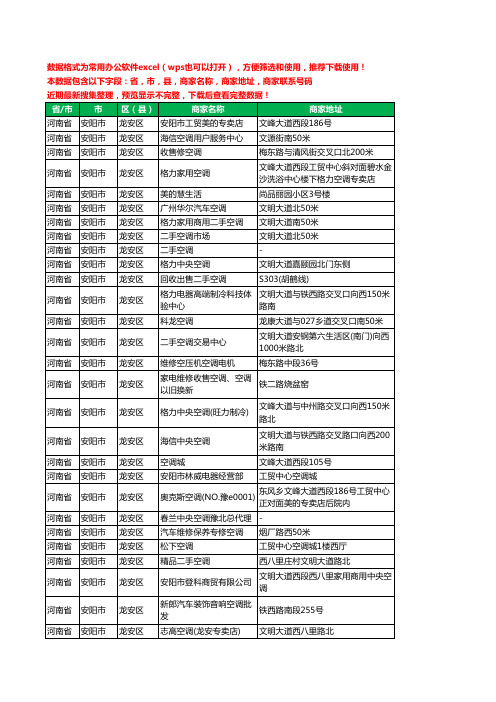 2020新版河南省安阳市龙安区空调工商企业公司商家名录名单黄页联系电话号码地址大全29家