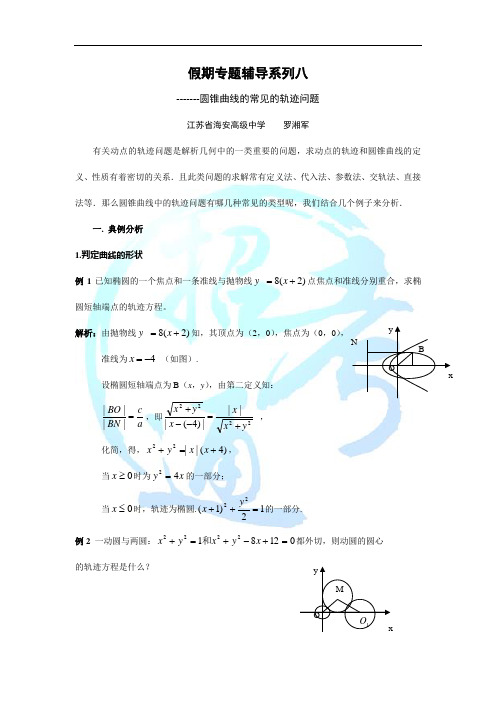 【数学】海安高级中学罗湘军：圆锥曲线的常见的轨迹问题