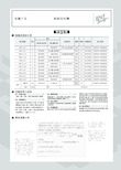 2020年浙江高考化学专题十五 烃的衍生物