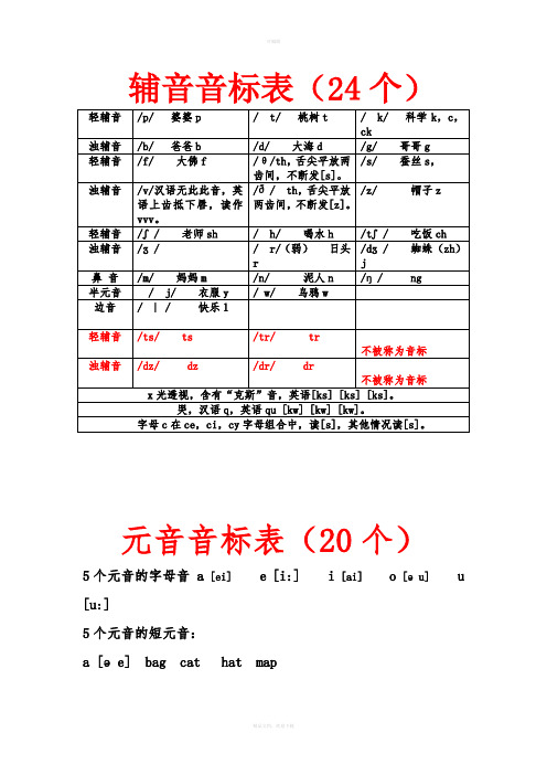 辅音音标表(24个)