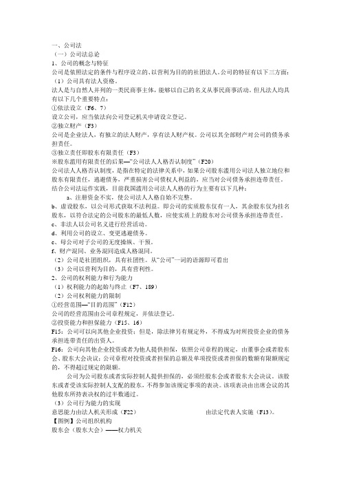 公司法重点知识总结