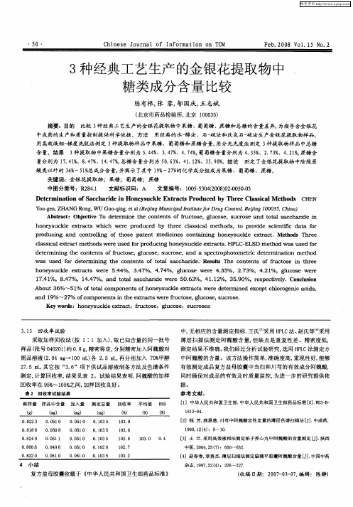 3种经典工艺生产的金银花提取物中糖类成分含量比较
