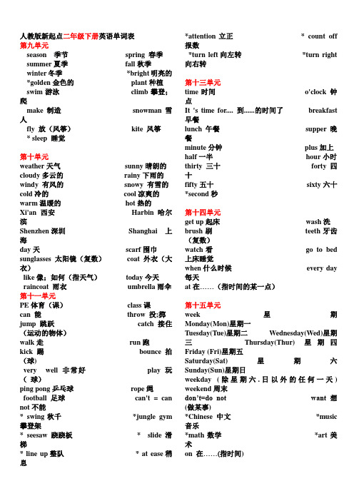 人教版新起点二年级下册英语单词表